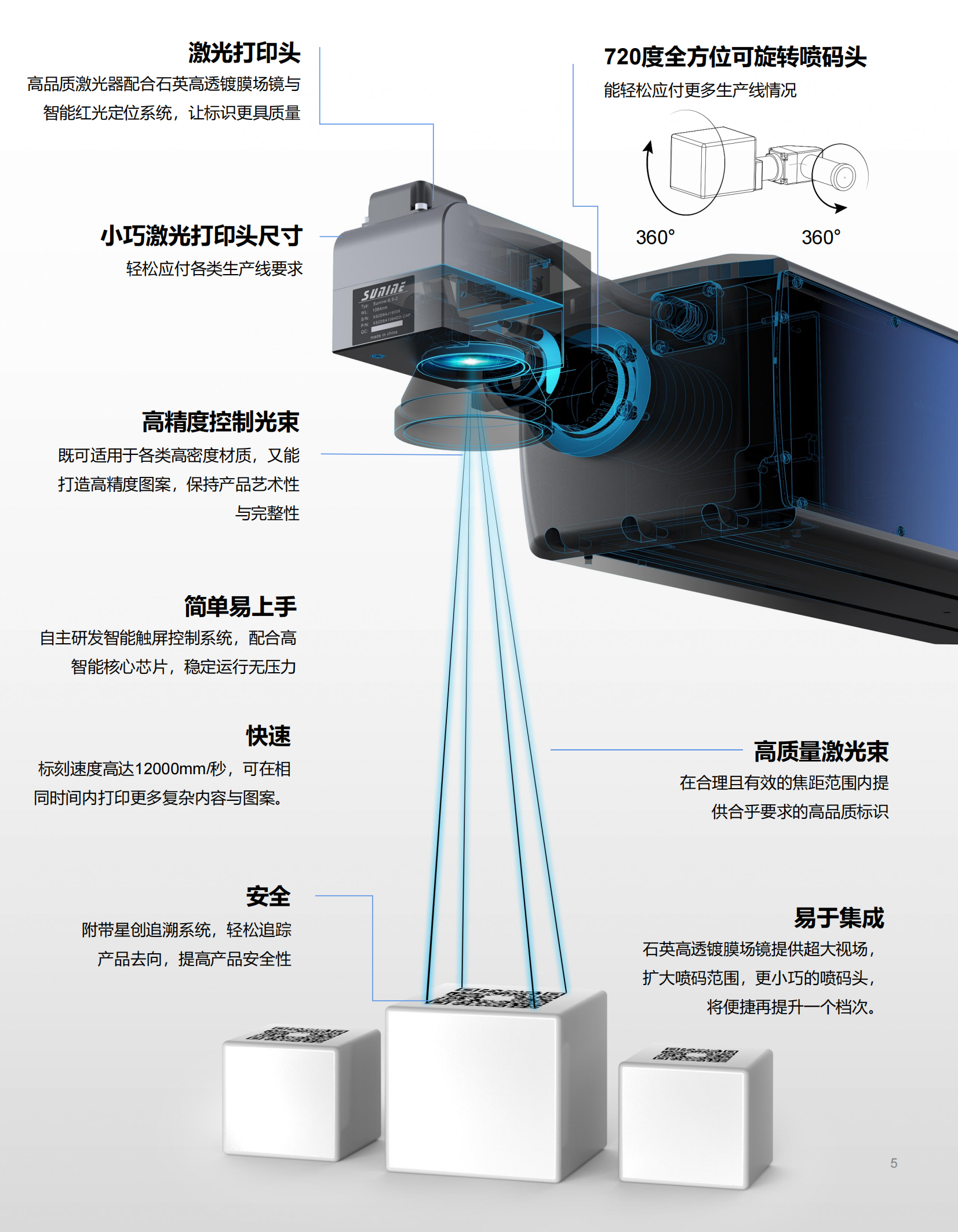 UV V5ϵоCҎ(gu)23.2_04.png