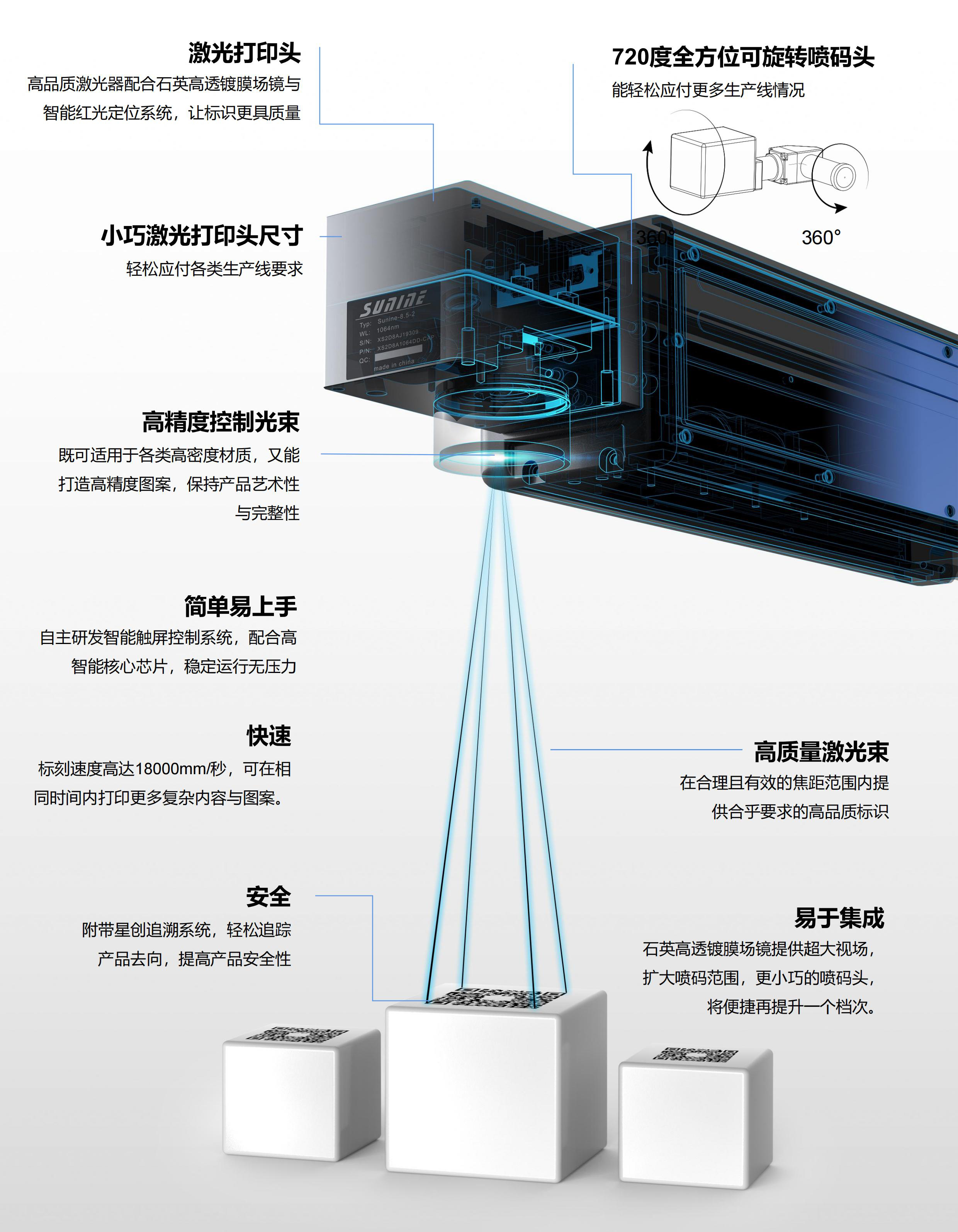 FIBER V5ϵоCҎ(gu)23.2_04.jpg